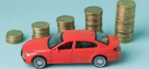 Current APR for Car Loans